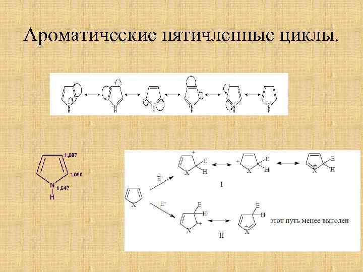 Ароматические пятичленные циклы. 