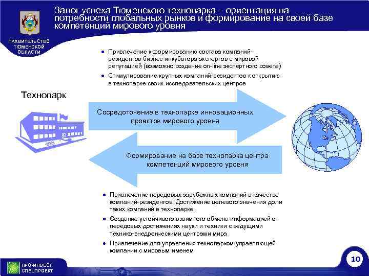 Залог успеха Тюменского технопарка – ориентация на потребности глобальных рынков и формирование на своей