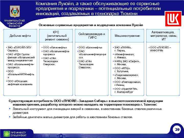 Компания Лукойл, а также обслуживающие ее сервисные предприятия и подрядчики – потенциальные потребители инноваций,