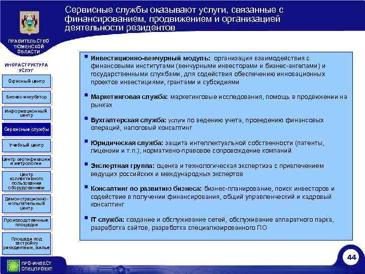 Сервисные службы оказывают услуги, связанные с финансированием, продвижением и организацией деятельности резидентов ПРАВИТЕЛЬСТВО ТЮМЕНСКОЙ