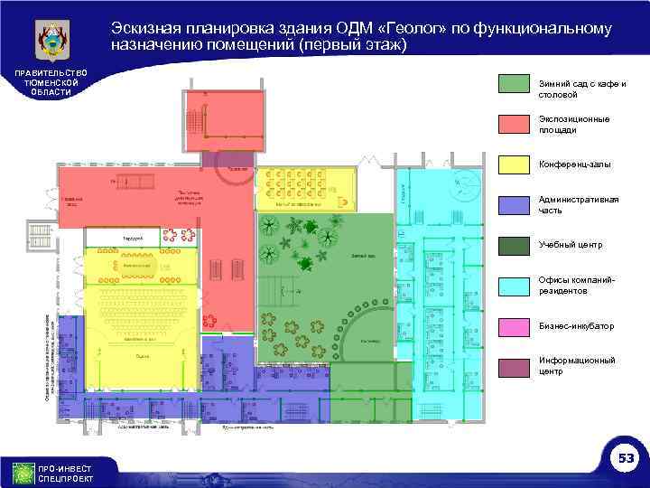 Эскизная планировка здания ОДМ «Геолог» по функциональному назначению помещений (первый этаж) ПРАВИТЕЛЬСТВО ТЮМЕНСКОЙ ОБЛАСТИ