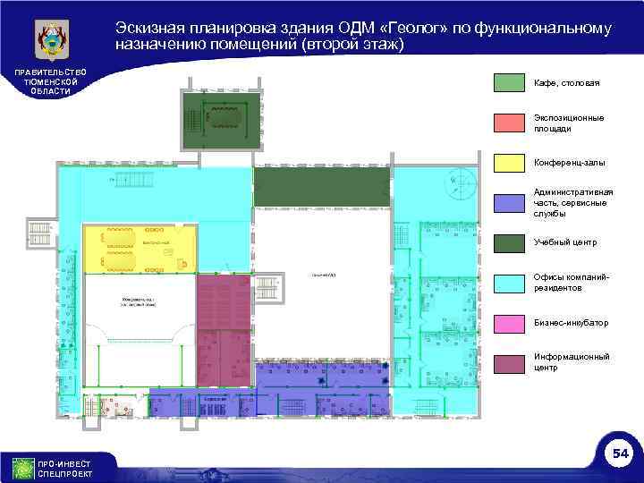 Эскизная планировка здания ОДМ «Геолог» по функциональному назначению помещений (второй этаж) ПРАВИТЕЛЬСТВО ТЮМЕНСКОЙ ОБЛАСТИ