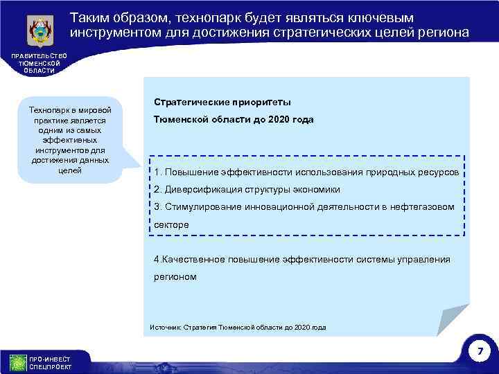  Таким образом, технопарк будет являться ключевым инструментом для достижения стратегических целей региона ПРАВИТЕЛЬСТВО