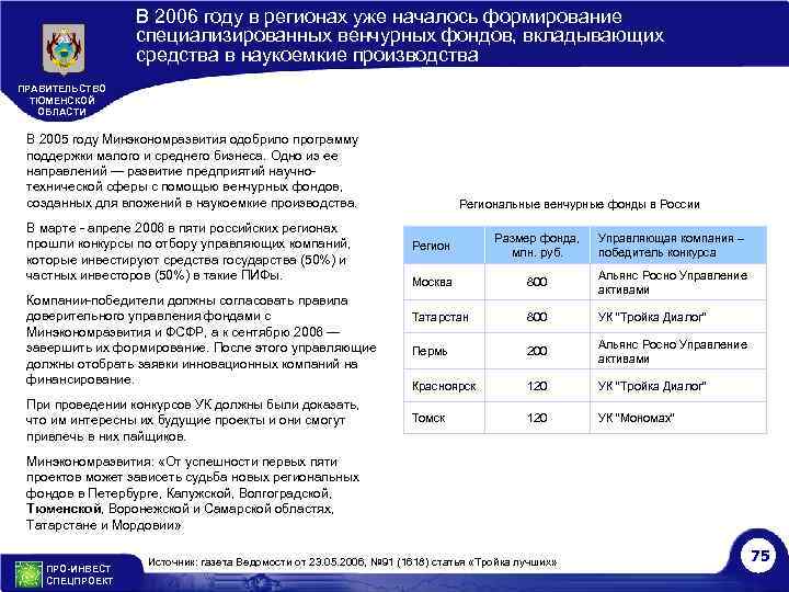 В 2006 году в регионах уже началось формирование специализированных венчурных фондов, вкладывающих средства в