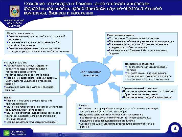 Создание технопарка в Тюмени также отвечает интересам федеральной власти, представителей научно-образовательного комплекса, бизнеса и