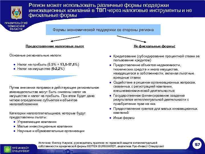 Регион может использовать различные формы поддержки инновационных компаний в ТВП через налоговые инструменты и