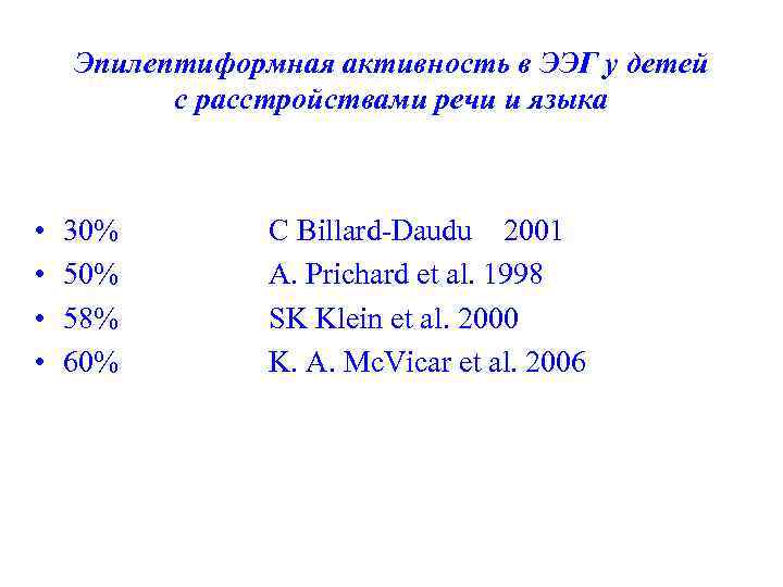 Эпилептиформная активность в ЭЭГ у детей с расстройствами речи и языка • • 30%