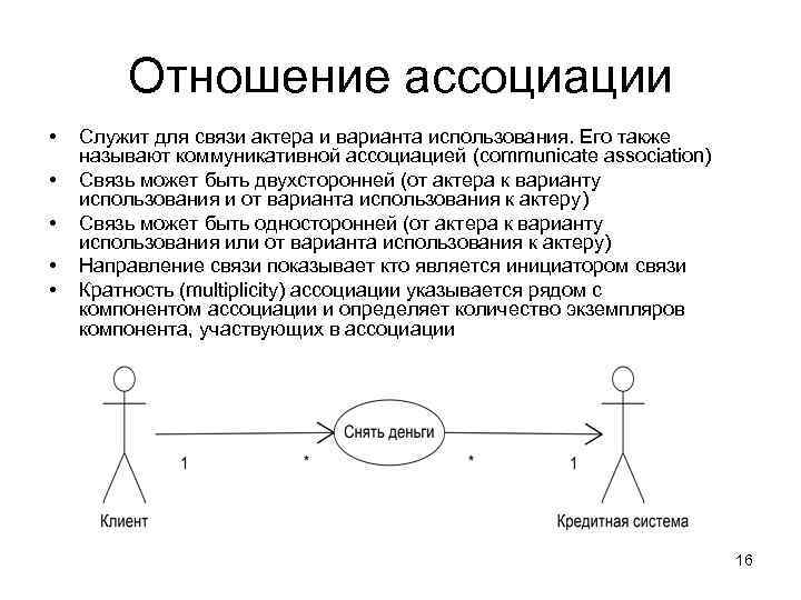 Отношение ассоциации • • • Служит для связи актера и варианта использования. Его также