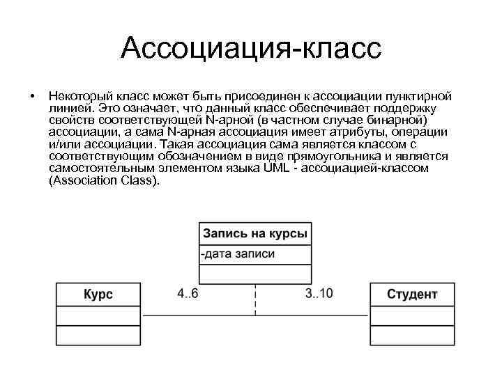 Ассоциация-класс • Некоторый класс может быть присоединен к ассоциации пунктирной линией. Это означает, что