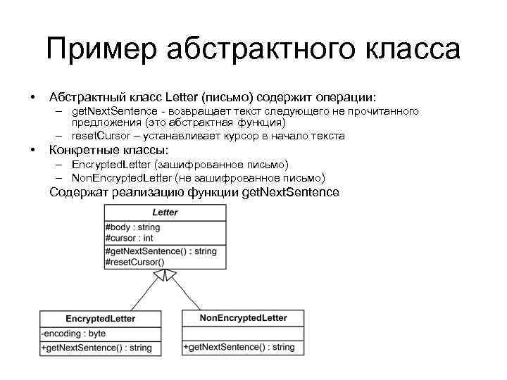 Пример абстрактного класса • Абстрактный класс Letter (письмо) содержит операции: – get. Next. Sentence