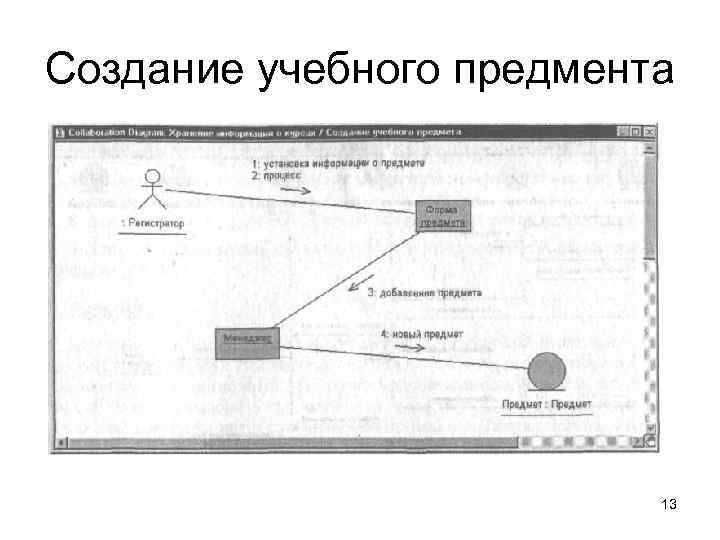 Укажите правильные записи имен объектов на диаграмме последовательности