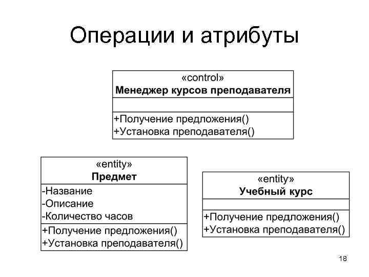 Операции и атрибуты 18 