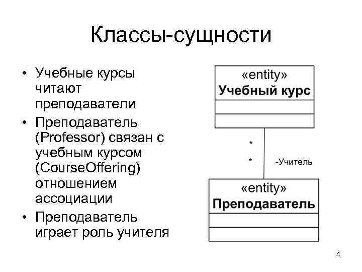 Классы-сущности • Учебные курсы читают преподаватели • Преподаватель (Professor) связан с учебным курсом (Course.