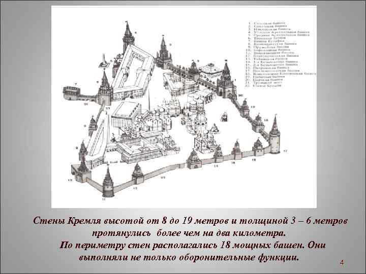 Стены Кремля высотой от 8 до 19 метров и толщиной 3 – 6 метров