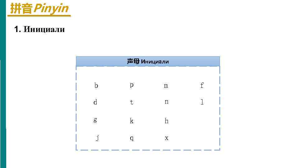 拼音Pinyin 1. Инициали 声母 Инициали b p m f d t n l g