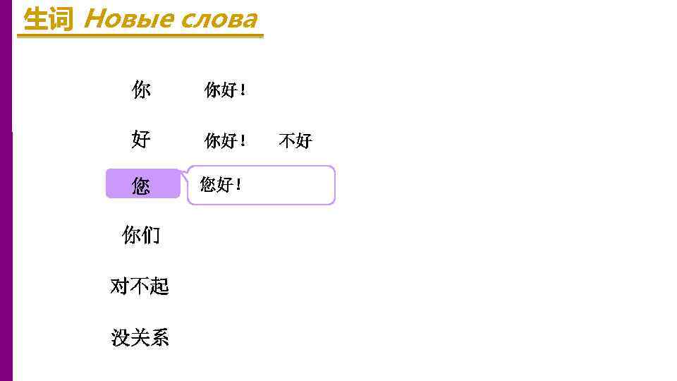 生词 Новые слова 你 你好！ 好 你好！ 您 您好！ 你们 对不起 没关系 不好 