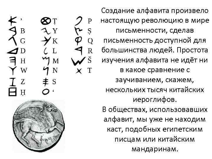 Создание алфавита произвело настоящую революцию в мире письменности, сделав письменность доступной для большинства людей.