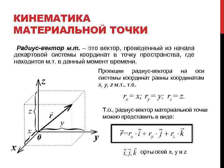 КИНЕМАТИКА МАТЕРИАЛЬНОЙ ТОЧКИ Радиус-вектор м. т. – это вектор, проведенный из начала декартовой системы