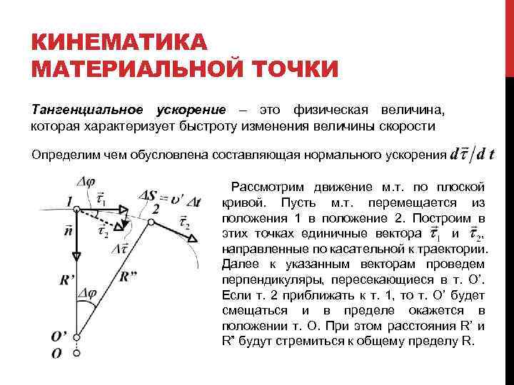 Основные понятия кинематики