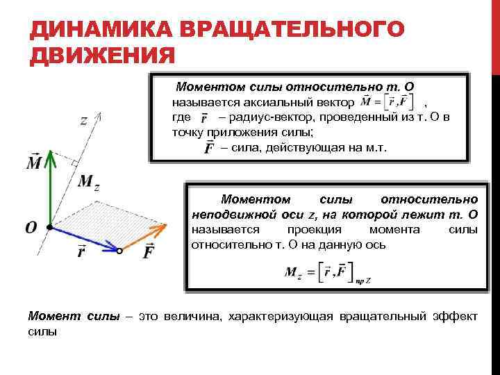 ДИНАМИКА ВРАЩАТЕЛЬНОГО ДВИЖЕНИЯ Моментом силы относительно т. О называется аксиальный вектор , где –