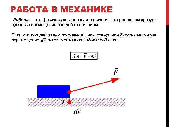 Работа в механике