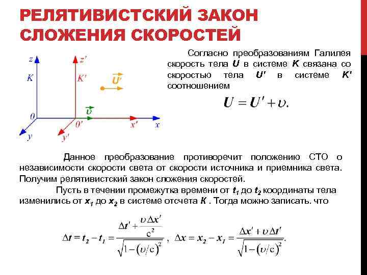 РЕЛЯТИВИСТСКИЙ ЗАКОН СЛОЖЕНИЯ СКОРОСТЕЙ Согласно преобразованиям Галилея скорость тела U в системе K связана