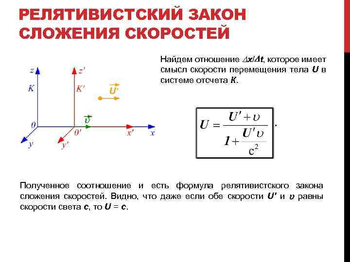 РЕЛЯТИВИСТСКИЙ ЗАКОН СЛОЖЕНИЯ СКОРОСТЕЙ Найдем отношение Dx/Dt, которое имеет смысл скорости перемещения тела U