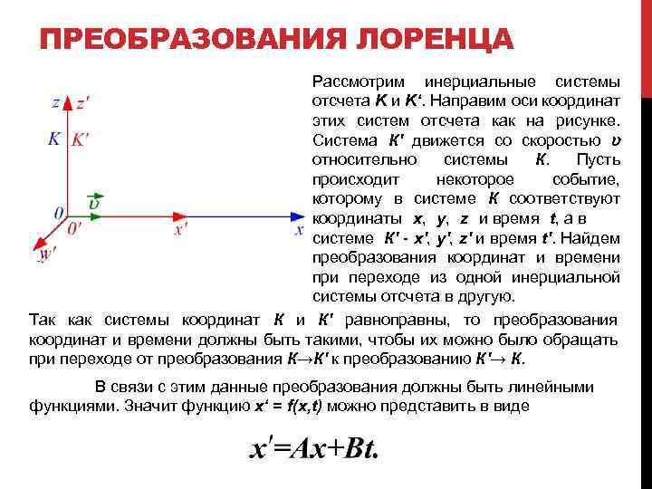 ПРЕОБРАЗОВАНИЯ ЛОРЕНЦА Рассмотрим инерциальные системы отсчета K и K‘. Направим оси координат этих систем