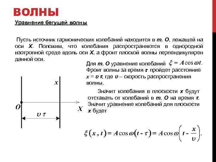 Уравнение бегущей волны. Уравнение волны, бегущей вдоль оси Ox. Уравнение плоской бегущей гармонической волны. Уравнение гармонических колебаний бегущей волны. Волновое уравнение бегущей волны.