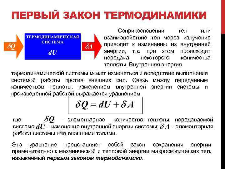 ПЕРВЫЙ ЗАКОН ТЕРМОДИНАМИКИ Соприкосновении тел или взаимодействие тел через излучение приводит к изменению их