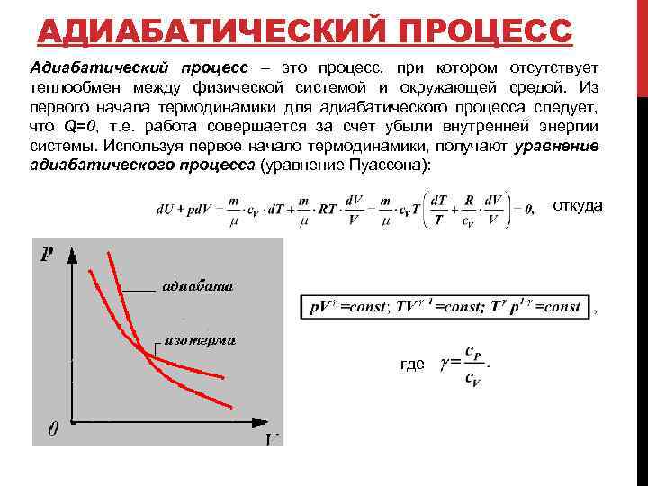 АДИАБАТИЧЕСКИЙ ПРОЦЕСС Адиабатический процесс – это процесс, при котором отсутствует теплообмен между физической системой