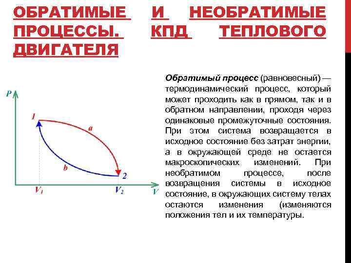 ОБРАТИМЫЕ ПРОЦЕССЫ. ДВИГАТЕЛЯ И НЕОБРАТИМЫЕ КПД ТЕПЛОВОГО Обратимый процесс (равновесный) — термодинамический процесс, который