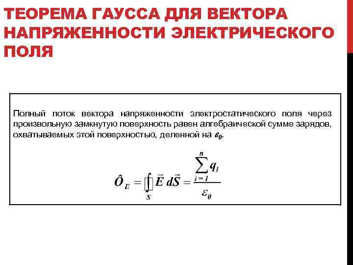 ТЕОРЕМА ГАУССА ДЛЯ ВЕКТОРА НАПРЯЖЕННОСТИ ЭЛЕКТРИЧЕСКОГО ПОЛЯ Полный поток вектора напряженности электростатического поля через