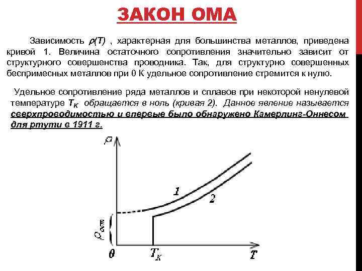 ЗАКОН ОМА Зависимость r(T) , характерная для большинства металлов, приведена кривой 1. Величина остаточного