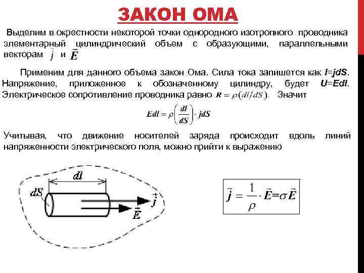 ЗАКОН ОМА Выделим в окрестности некоторой точки однородного изотропного проводника элементарный цилиндрический объем с