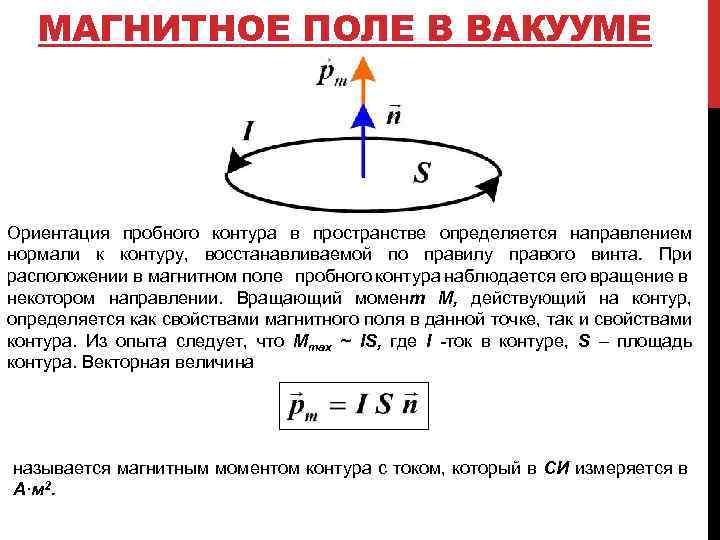 МАГНИТНОЕ ПОЛЕ В ВАКУУМЕ Ориентация пробного контура в пространстве определяется направлением нормали к контуру,