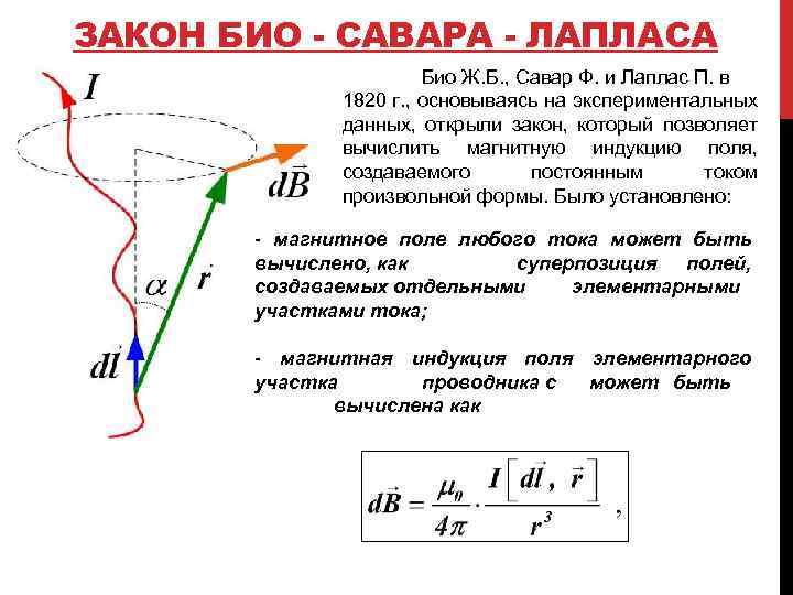 ЗАКОН БИО - САВАРА - ЛАПЛАСА Био Ж. Б. , Савар Ф. и Лаплас