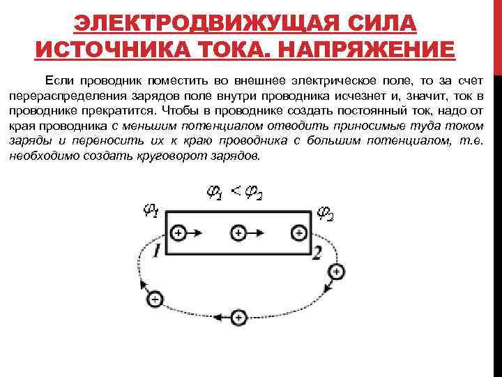 Явление эдс в проводнике. Электрическое поле в проводнике с током. Электрическое поле внутри проводника с током. Электрическое поле в проводнике с током сторонние силы. Электродвижущая сила проводника.