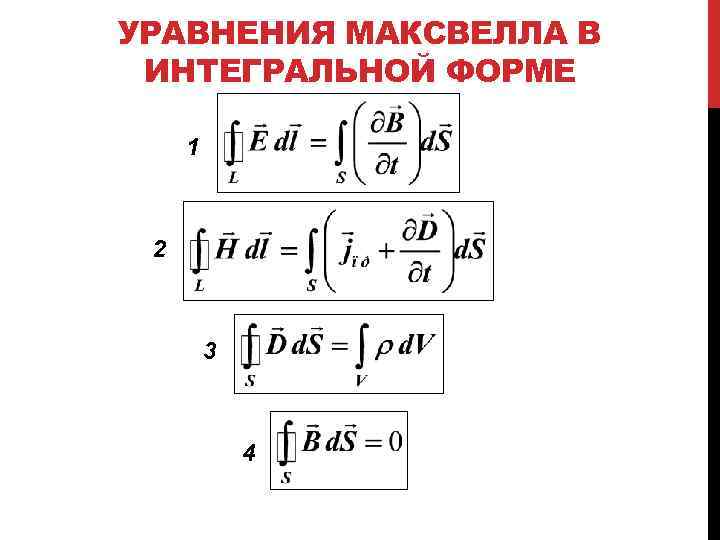 УРАВНЕНИЯ МАКСВЕЛЛА В ИНТЕГРАЛЬНОЙ ФОРМЕ 1 2 3 4 