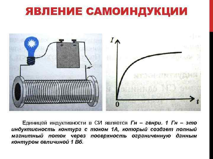ЯВЛЕНИЕ САМОИНДУКЦИИ Единицей индуктивности в СИ является Гн – генри. 1 Гн – это