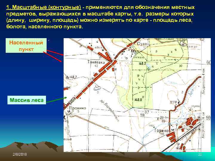 Служат для изображения объектов размеры которых можно выразить в масштабе данной карты или плана