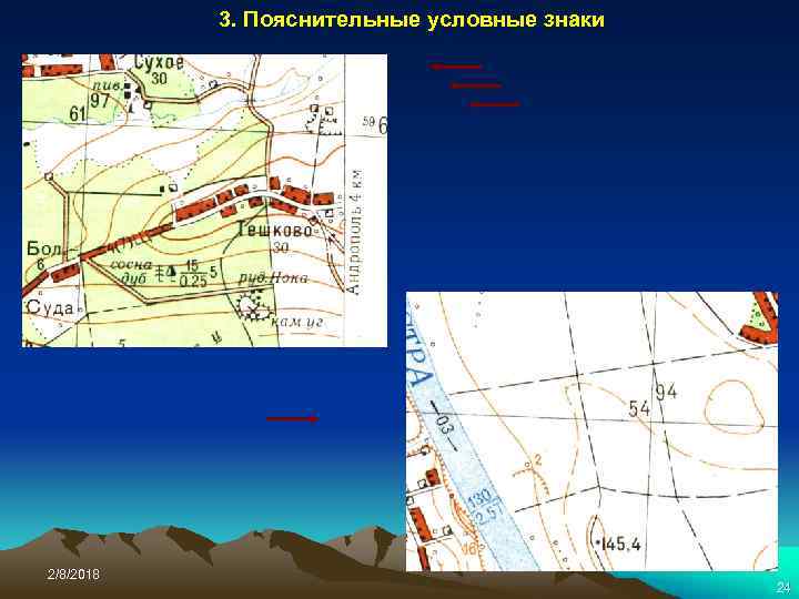 3. Пояснительные условные знаки 2/8/2018 24 