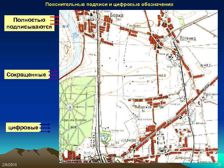 Пояснительные подписи и цифровые обозначения Полностью подписываются Сокращенные цифровые 2/8/2018 25 