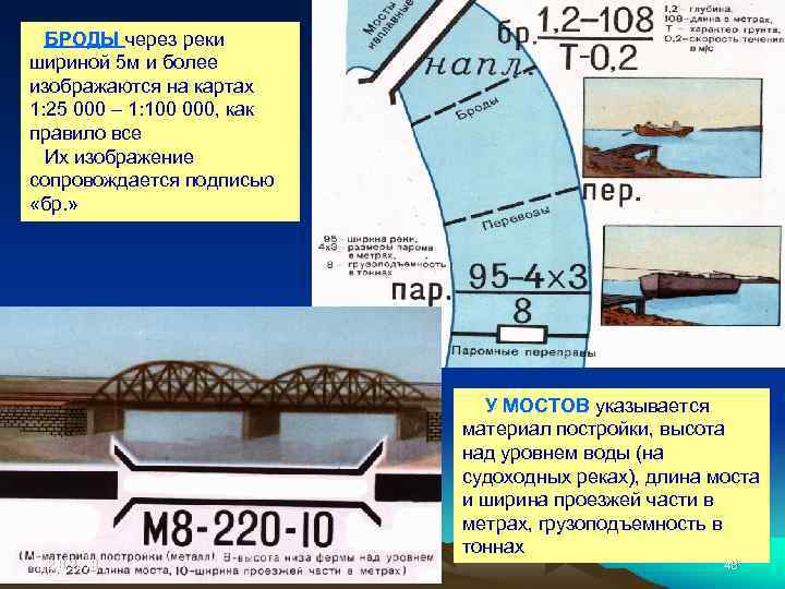 БРОДЫ через реки шириной 5 м и более изображаются на картах 1: 25 000