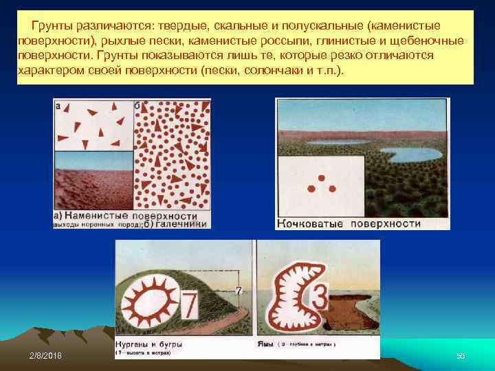 Грунты различаются: твердые, скальные и полускальные (каменистые поверхности), рыхлые пески, каменистые россыпи, глинистые и