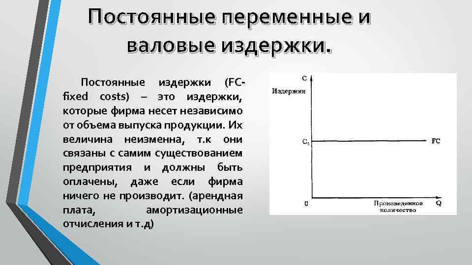 Постоянные издержки фирмы это. Постоянные внутренние издержки. Постоянные переменные и валовые издержки. Постоянные издержки это в экономике. Издержки, которые фирма несет независимо от объем выпуска продукции..