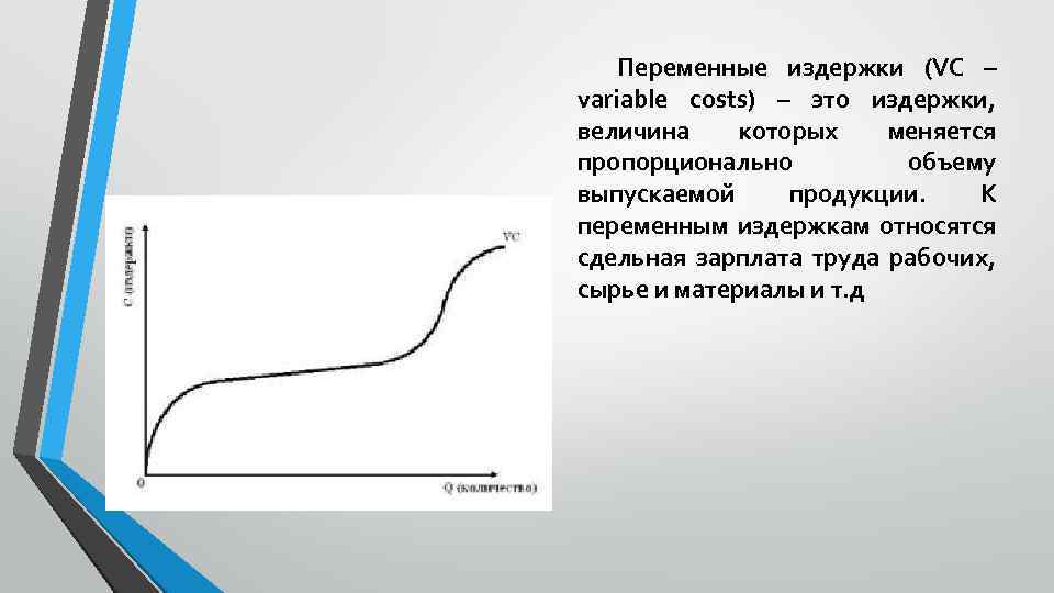 Переменные издержки (VC – variable costs) – это издержки, величина которых меняется пропорционально объему