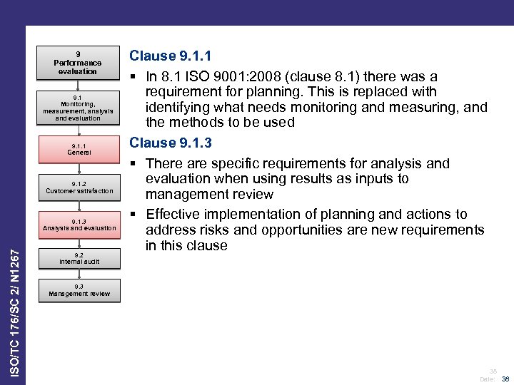 ISO 9001 2008 To ISO 9001 2015 Summary