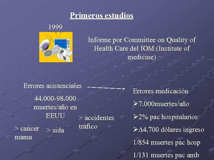 Primeros estudios 1999 Informe por Committee on Quality of Health Care del IOM (Institute