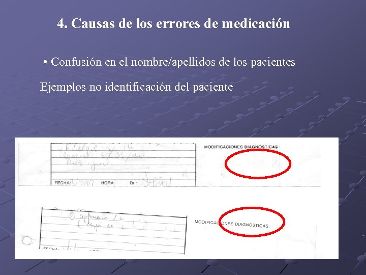 4. Causas de los errores de medicación • Confusión en el nombre/apellidos de los